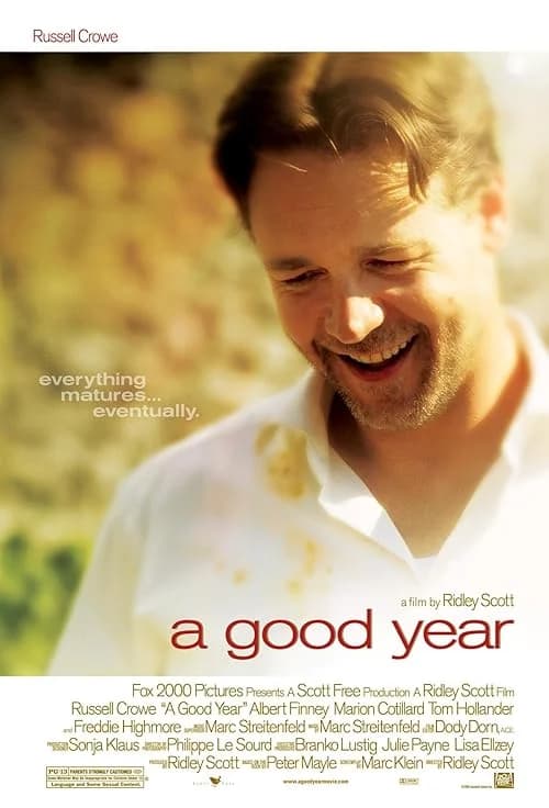 A Good Year film posteri